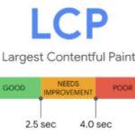 core web vitals lcp metric Core Web Vitals - LCP Status Metrics