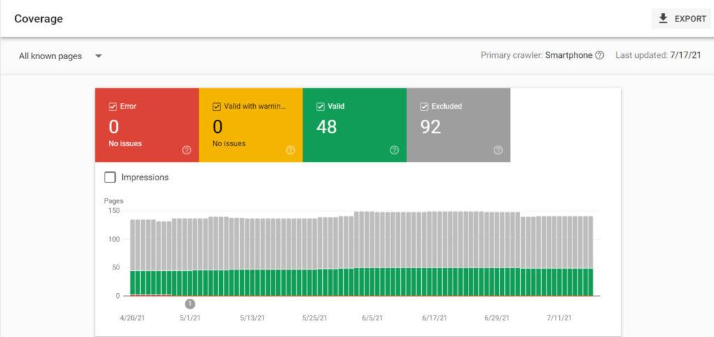 google search console index coverage report