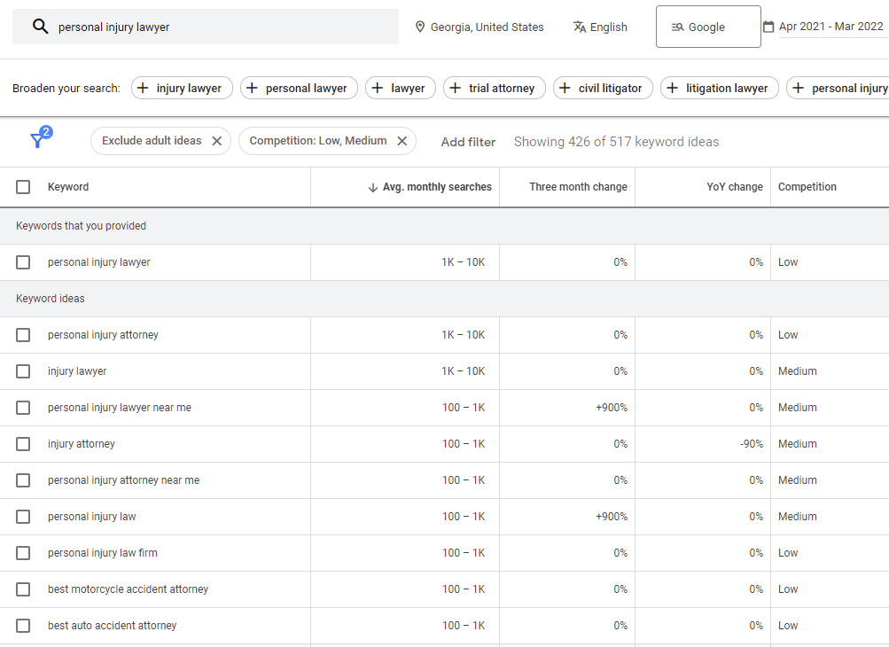 Google keyword planner tool