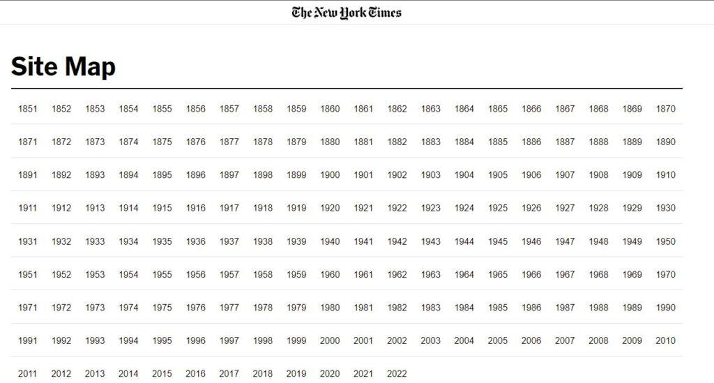 Website sitemap example - NYT HTML Sitemap Index