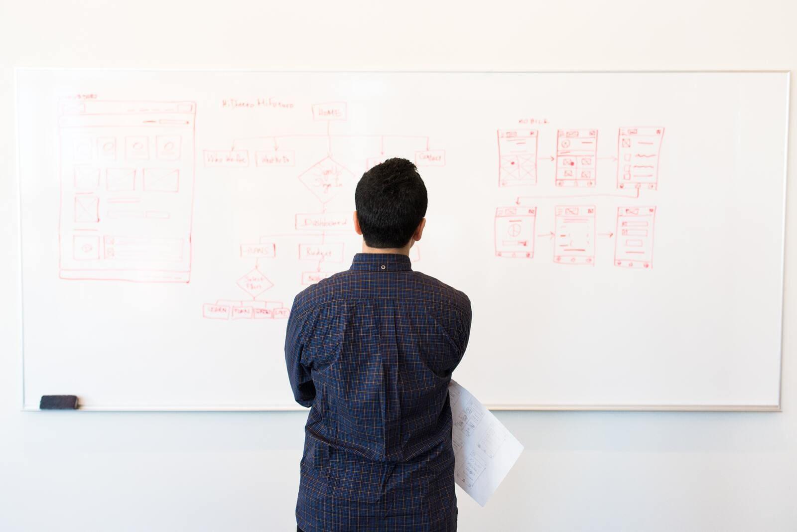 Sitemap Examples: 5 Ways to Perfect Your Sitemaps and Boost SEO