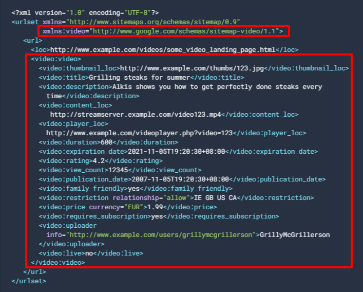 Video sitemap example Video sitemap example