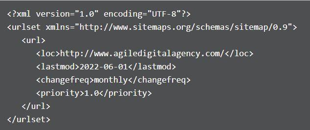 Website sitemap example - Simple XML Sitemap