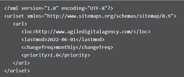 Website sitemap example - Simple XML Sitemap Website sitemap example - Simple XML Sitemap
