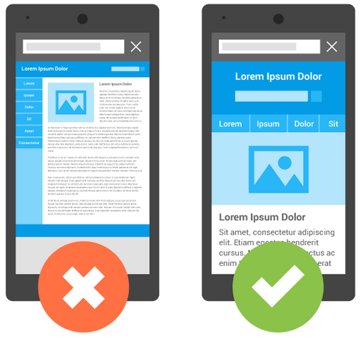 Optimising your website for mobile devices is no longer optional but imperative