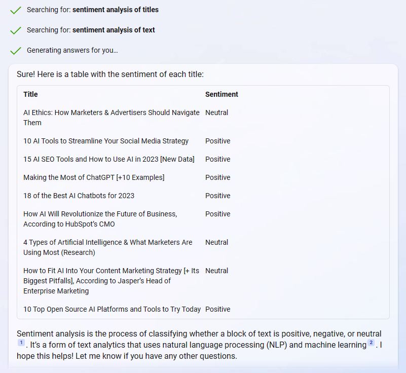 Sentiment analysis of titles using Bing AI Chat