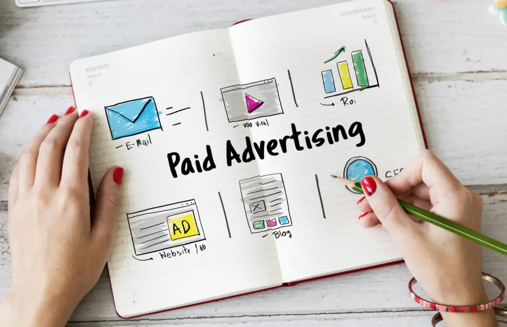 Digital Advertising Digital Advertising