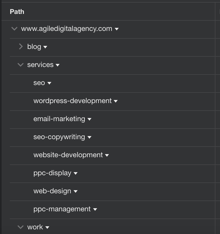 image Clear website hierarchy and navigation is critical for user experience