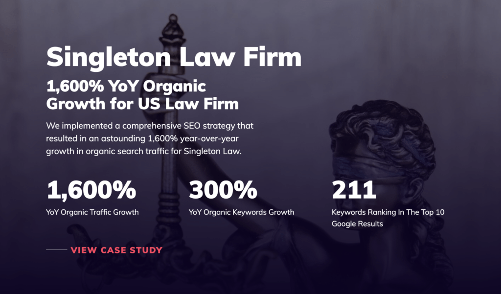 Discover how our comprehensive SEO strategies propelled this US-based law firm to new heights of online visibility in the competitive market of local SEO in the United States.
